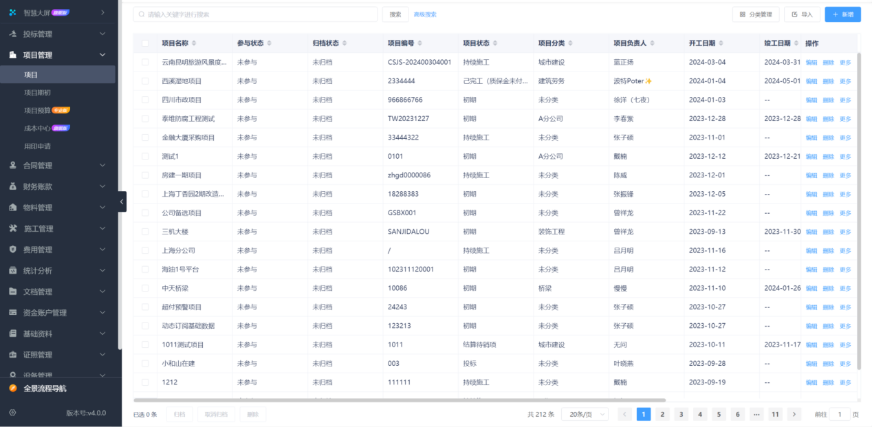 工程項(xiàng)目管理系統(tǒng)