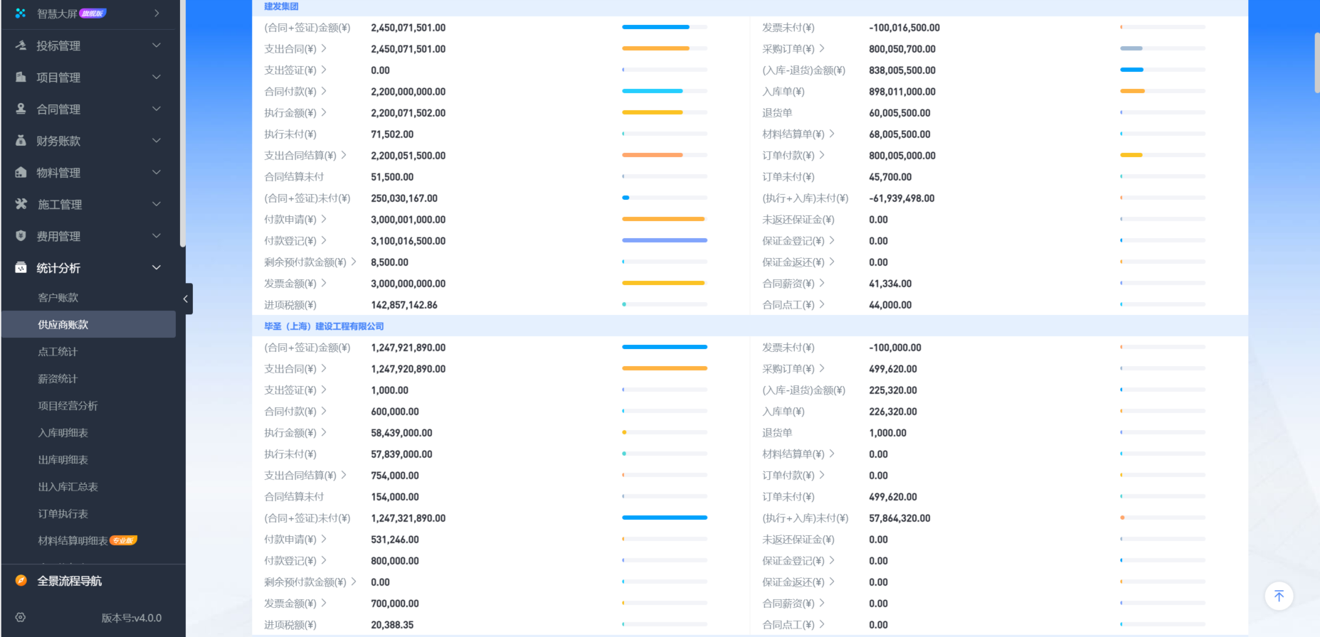 建筑工程管理軟件平臺(tái)