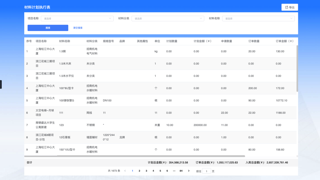 水利工程預算管理系統(tǒng)