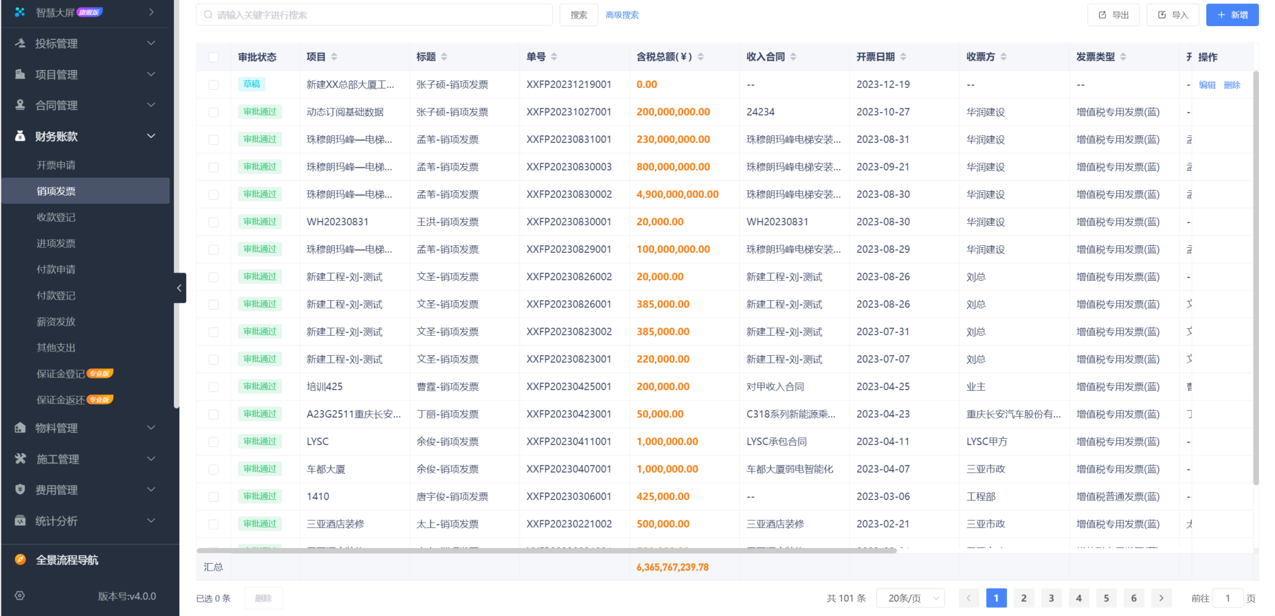建筑現(xiàn)場管理系統(tǒng)平臺(tái)