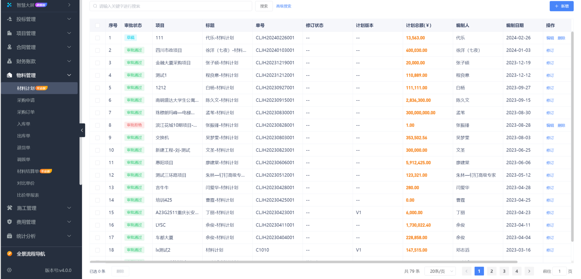 建筑現(xiàn)場管理系統(tǒng)平臺(tái)