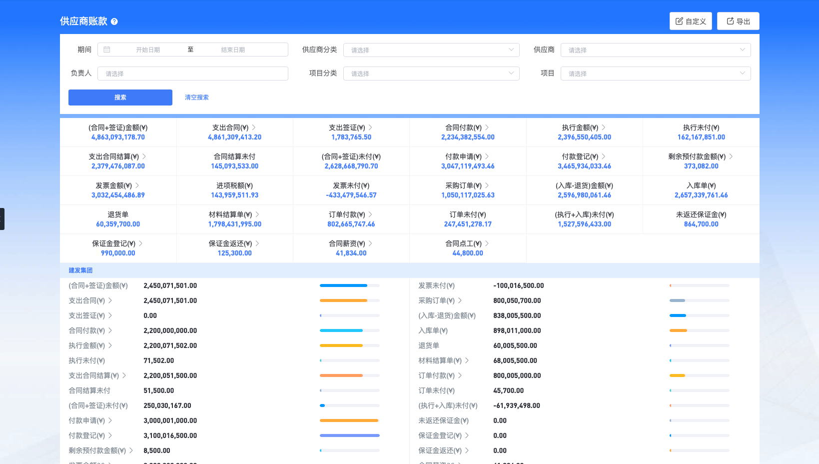 建筑工程進度管理系統(tǒng)