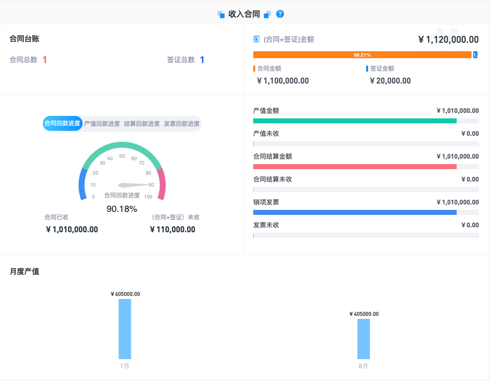 建筑工程進度管理系統(tǒng)