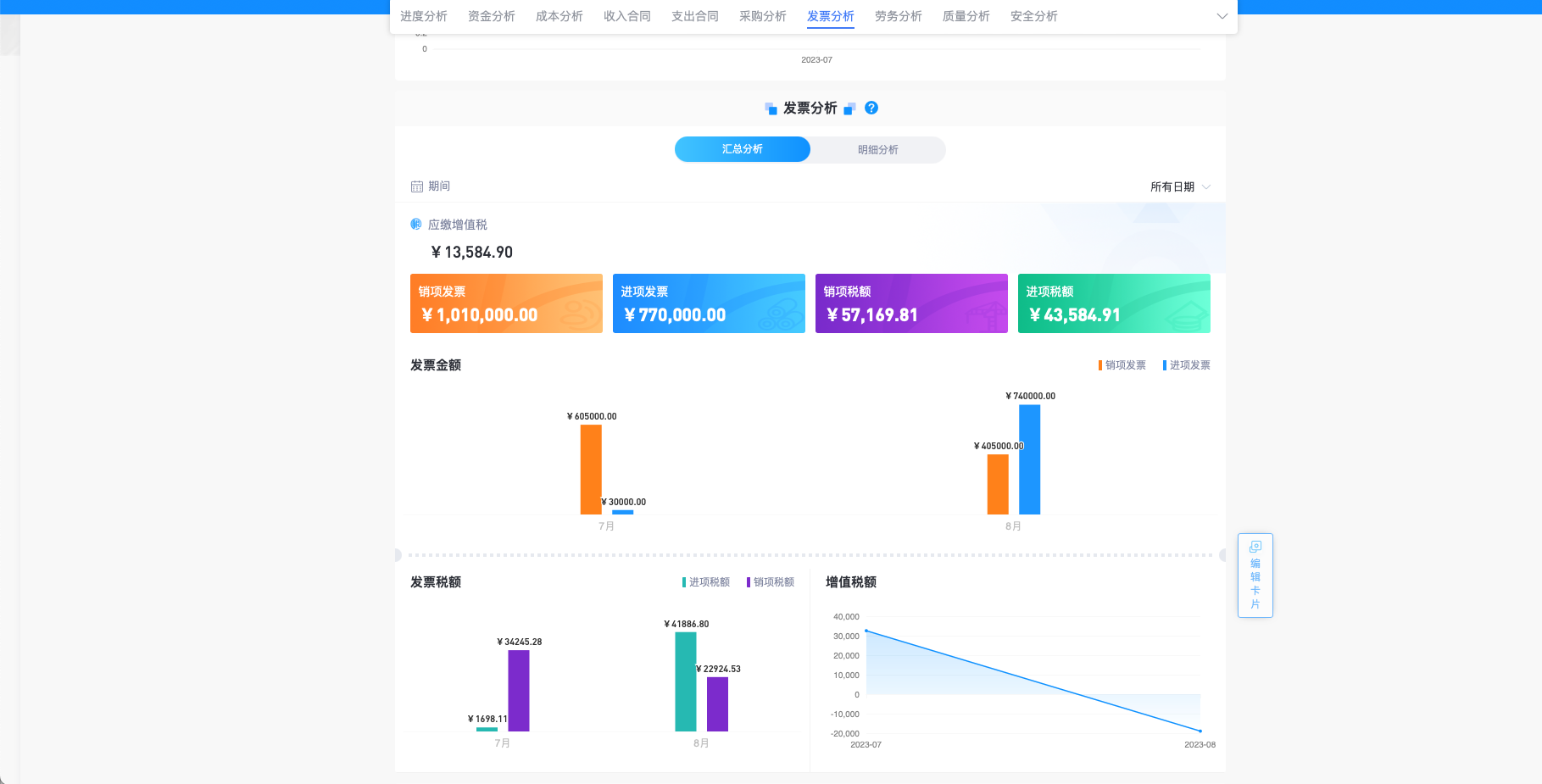 建筑工程進度管理系統(tǒng)