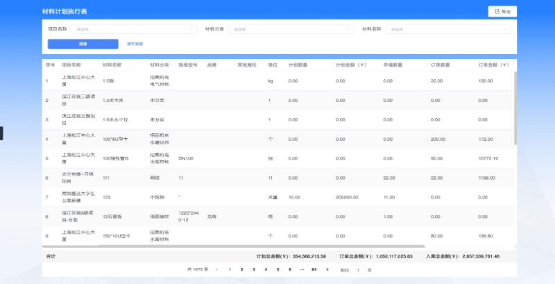  建筑項(xiàng)目管理系統(tǒng)