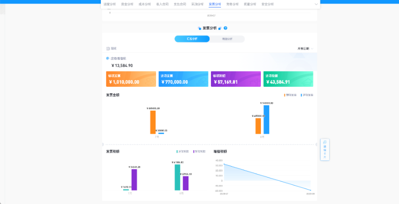 機(jī)電安裝項(xiàng)目管理平臺(tái)