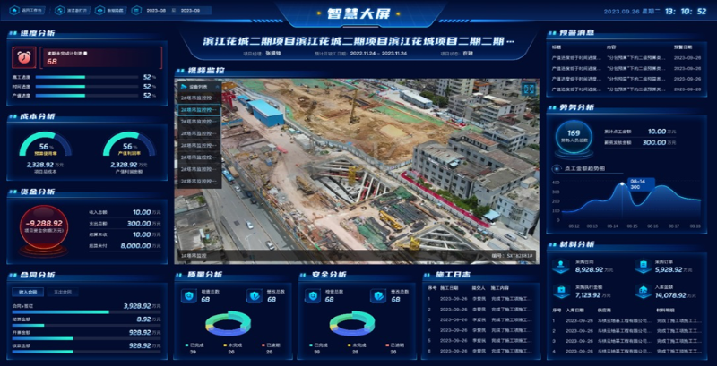 市政工程項(xiàng)目管理軟件